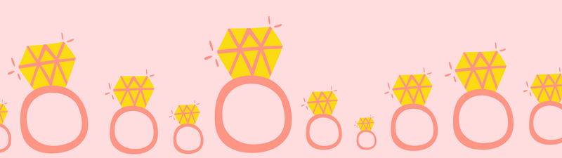 How to choose your ring size